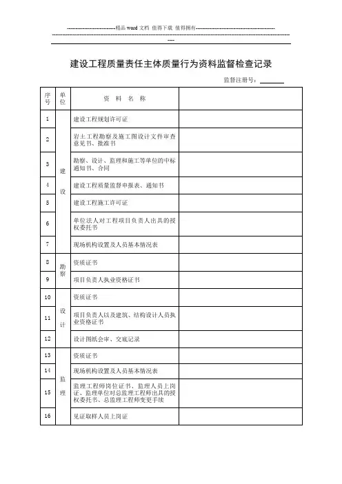 建设工程质量责任主体质量行为资料监督检查记录