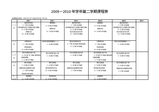 2009~2010年学年第二学期课程表精