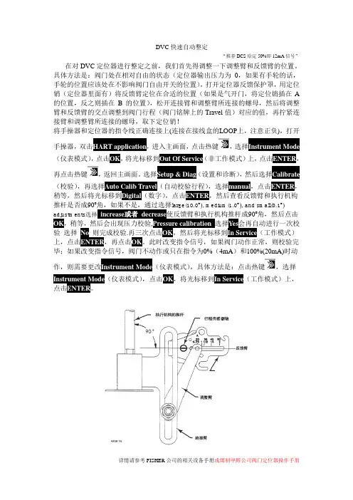 FISHER_DVC6010-new气动阀门定位器