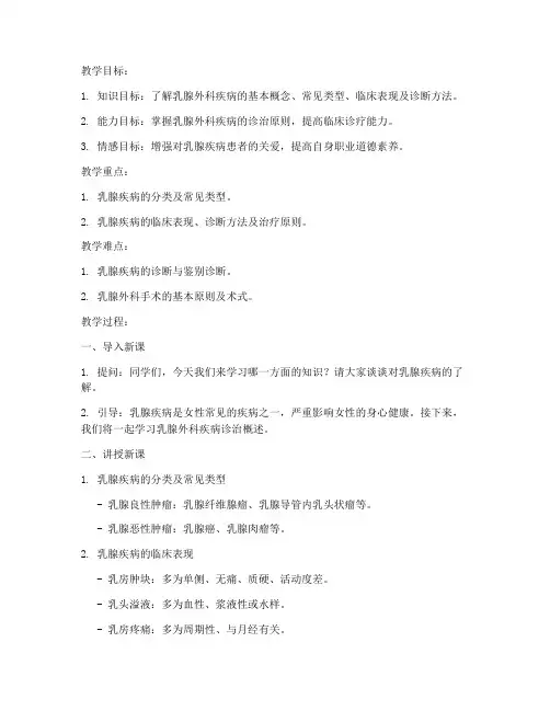 乳腺外科讲课教案范文模板