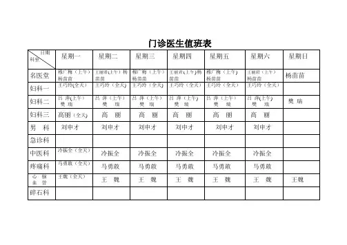 医生值班表