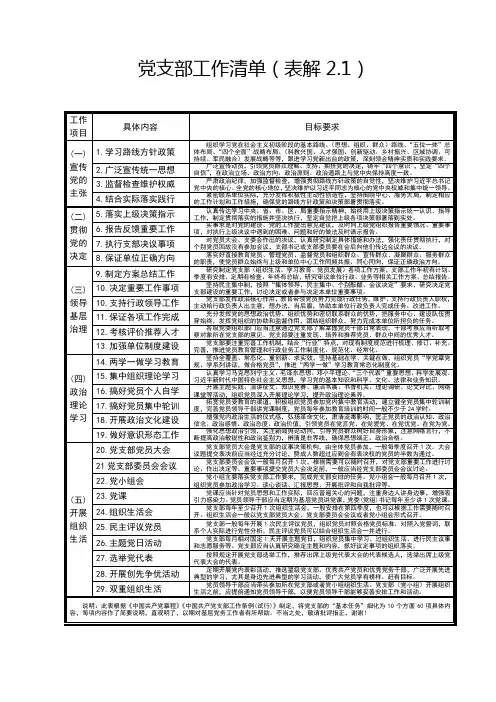 党支部工作清单(60项)