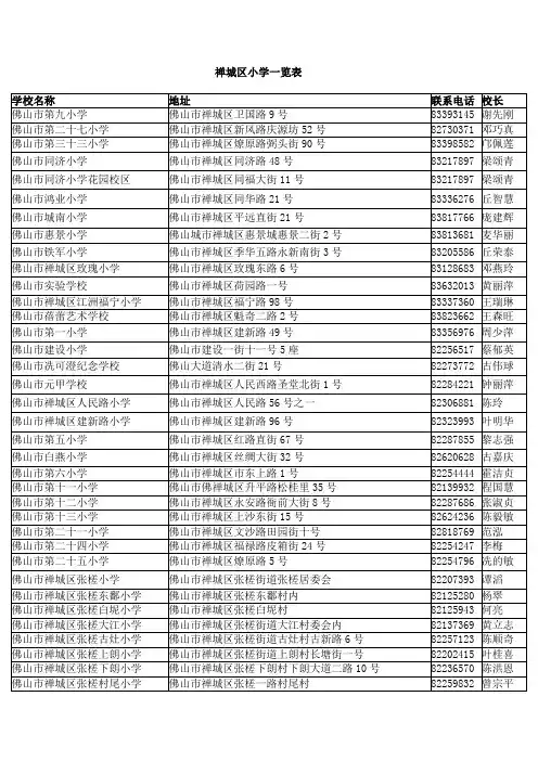 禅城区中小学联系地址及电话