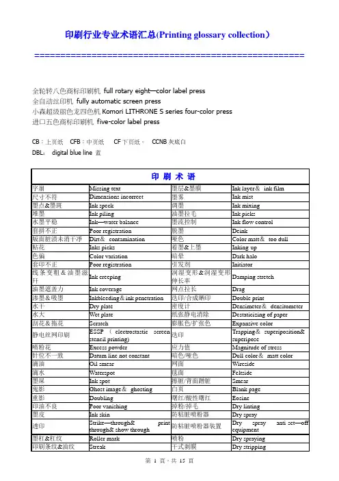 印刷中英文术语对照