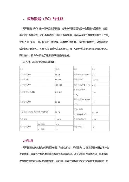 聚碳酸酯(PC)的各种性能及其成型特性(个人总结含图表)
