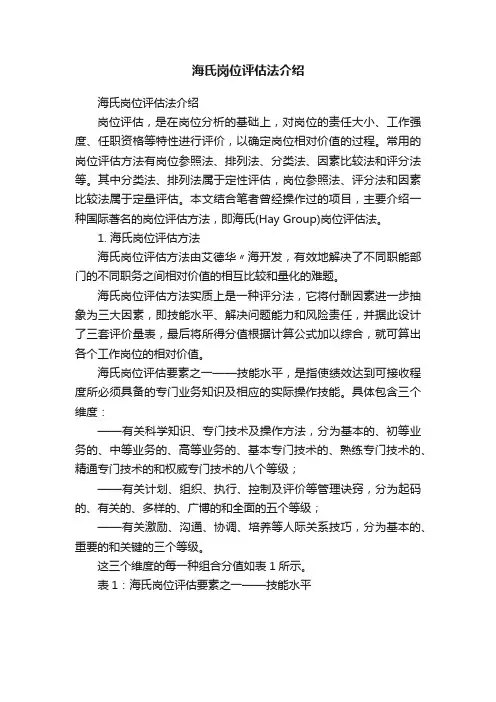 海氏岗位评估法介绍