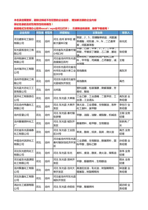 2020新版河北省沧州有机化工原料工商企业公司名录名单黄页联系方式大全74家