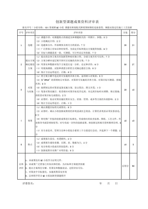 创新型课题成果资料评审表