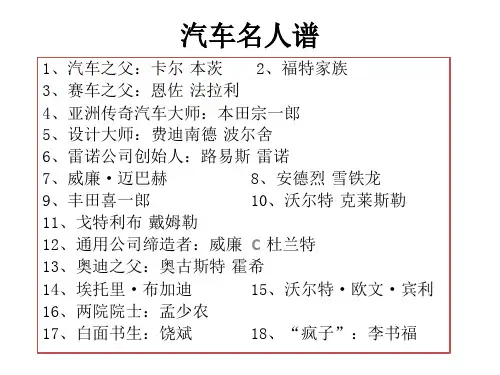 汽车名人