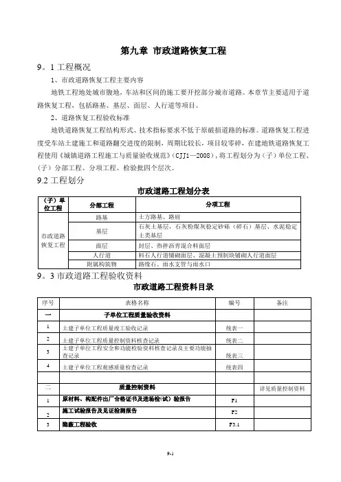 市政道路恢复工程验收表格