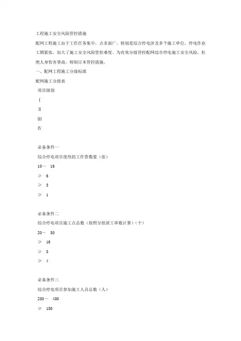 工程施工安全风险管控措施.docx