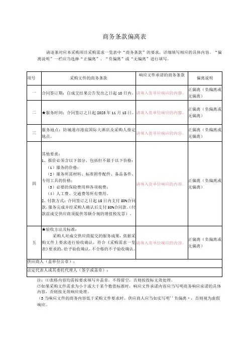 商务条款偏离表