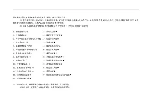 保健食品27种功能及试验检测项目