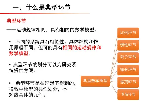 自动控制理论_哈尔滨工业大学_2  第2章线性系统的数学模型_(2.4.1)  典型环节的传递函数PPT