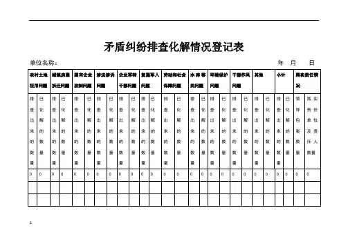 矛盾纠纷排查化解情况登记表模板