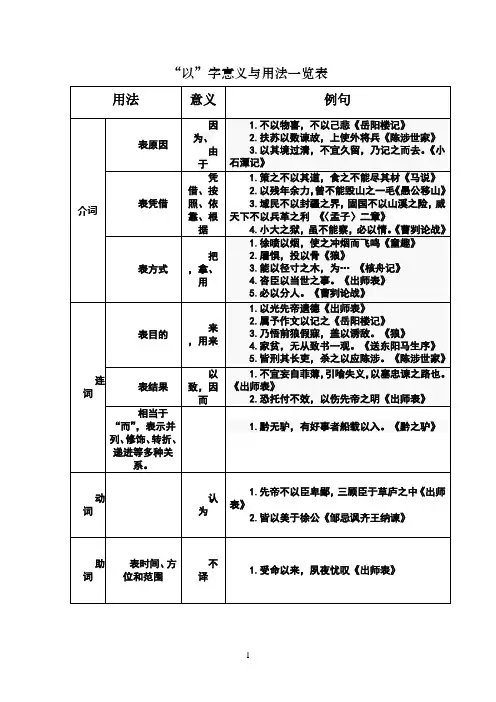 “以”字意义与用法一览表