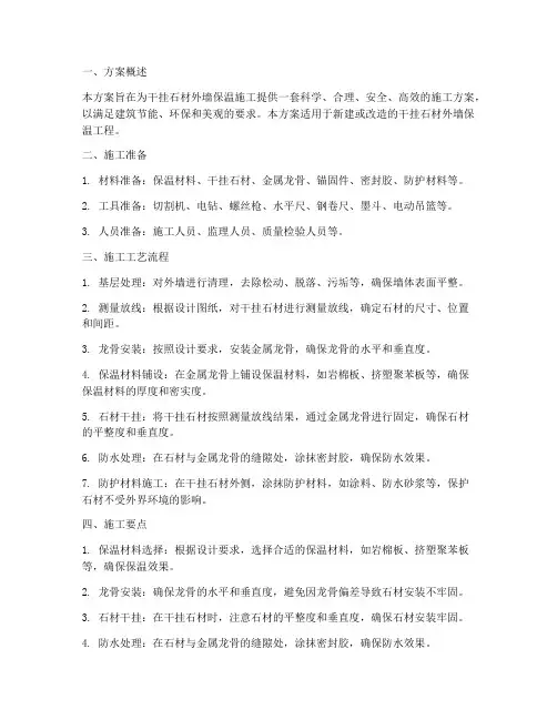 干挂石材保温专项方案
