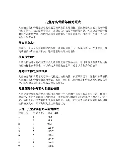 儿童身高骨龄年龄对照表