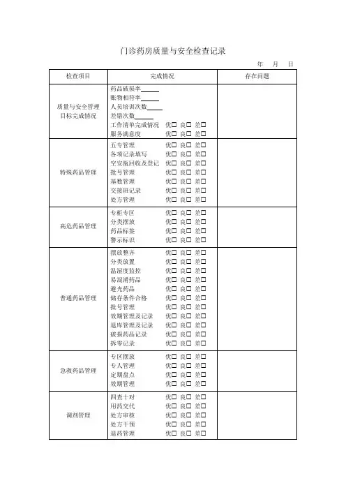 门诊药房质量与安全检查记录