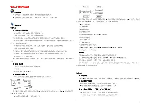 高考化学一轮复习（第四辑）考点五十 焓变与反应热（含解析）