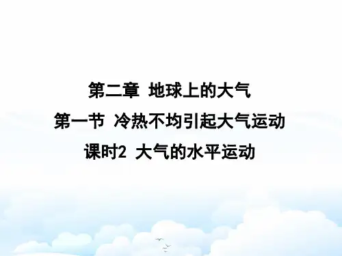 高中地理必修1精品课件11：2.1.2 大气的水平运动