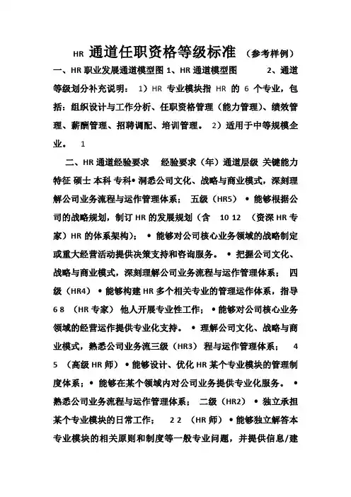HR通道任职资格等级标准(样例)