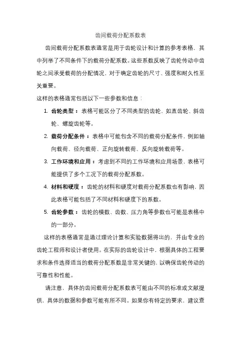 齿间载荷分配系数表