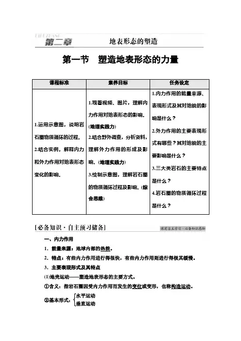 学案：塑造地表形态的力量+Word版含答案