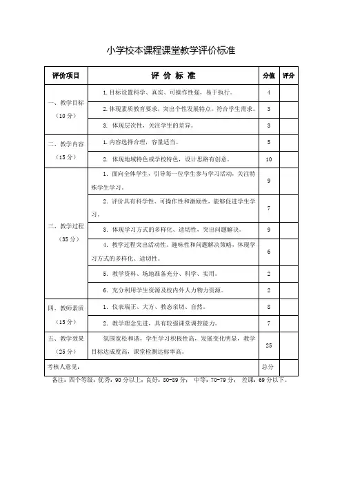小学校本课程课堂教学评价标准