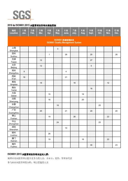 ISO9001 2015风险管理实务培训详解