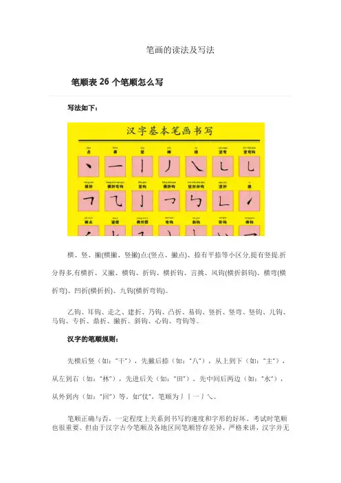 笔画的读法及写法