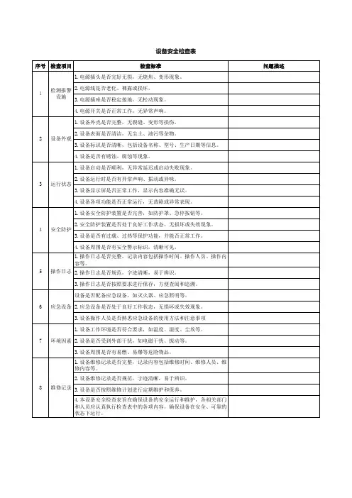 设备安全检查表