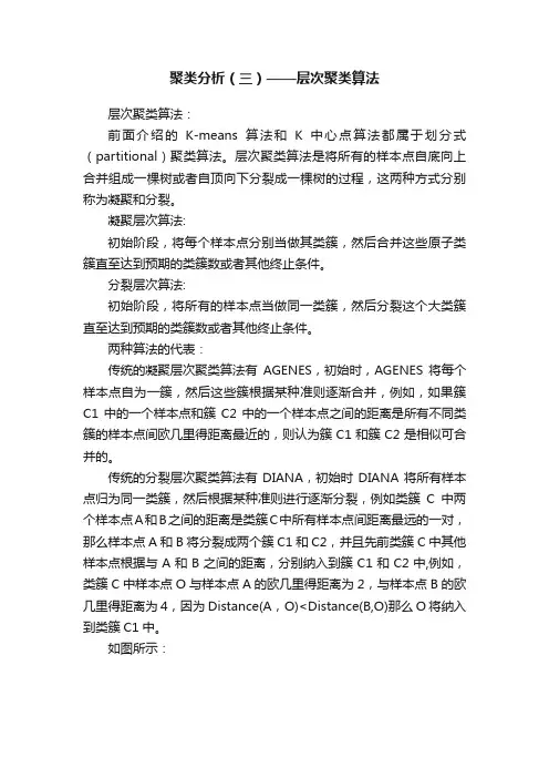聚类分析（三）——层次聚类算法