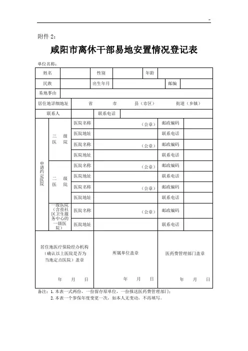 咸阳市离休干部异地就医审批表