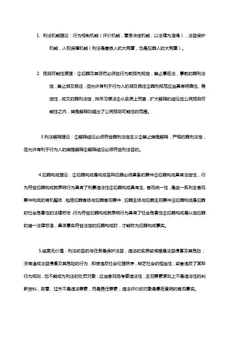 刑法理论