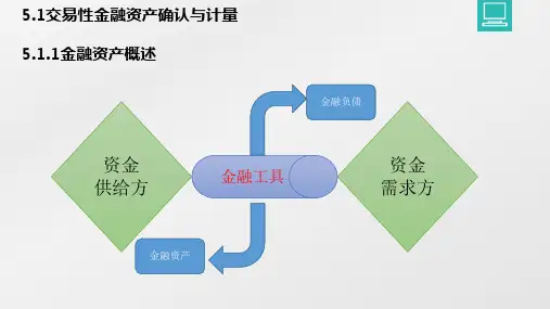 第五章 金融资产《企业财务会计》PPT课件