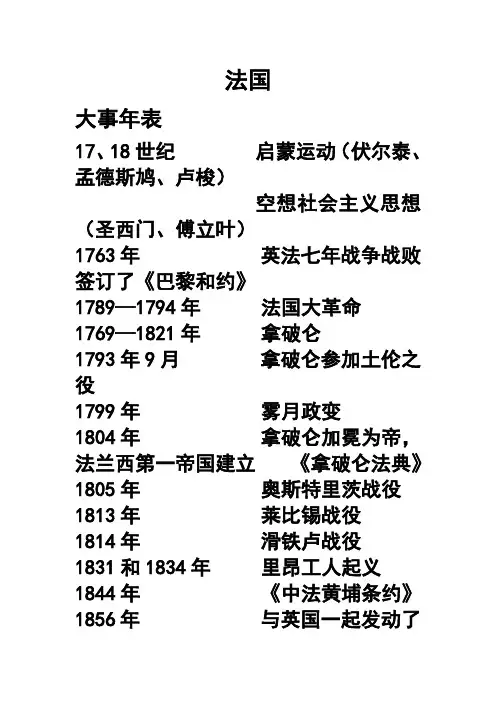 法国历史