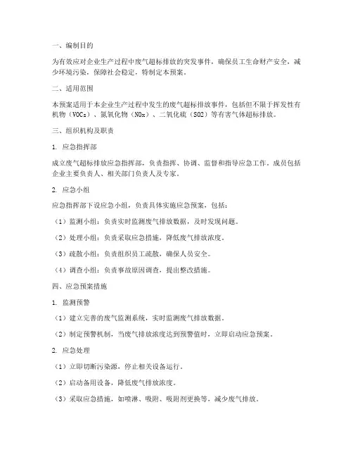 废气超标排放应急预案