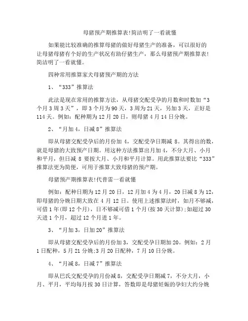 母猪预产期推算表!简洁明了一看就懂
