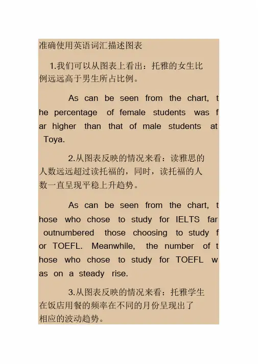 准确使用英语词汇描述图表