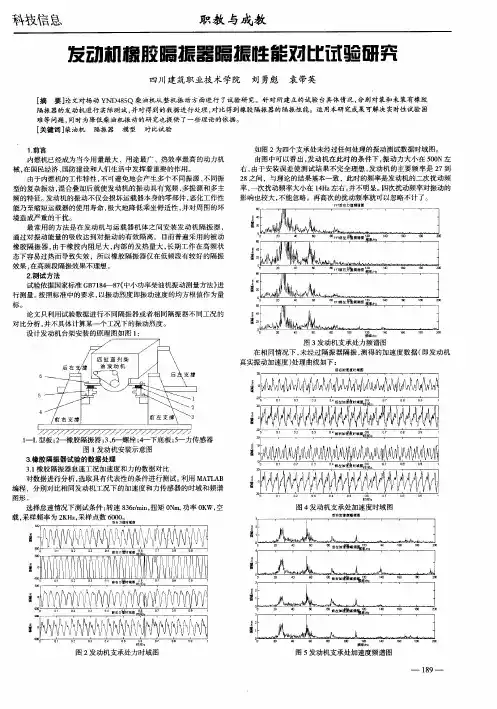 发动机橡胶隔振器隔振性能对比试验研究