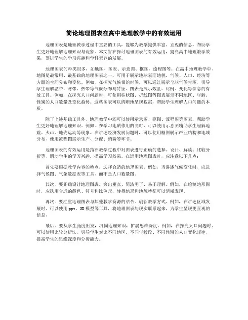 简论地理图表在高中地理教学中的有效运用