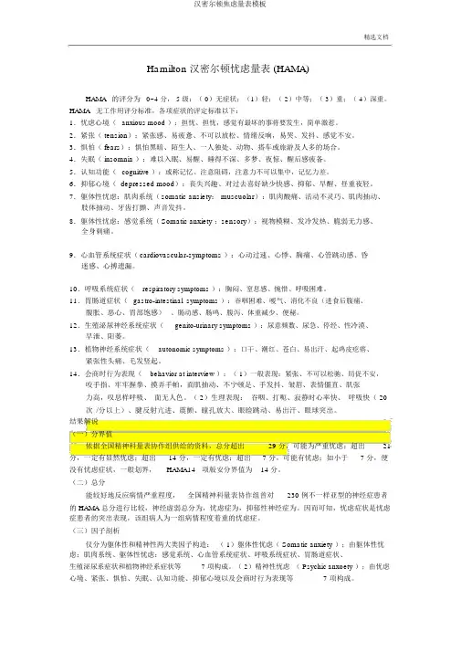 汉密尔顿焦虑量表模板