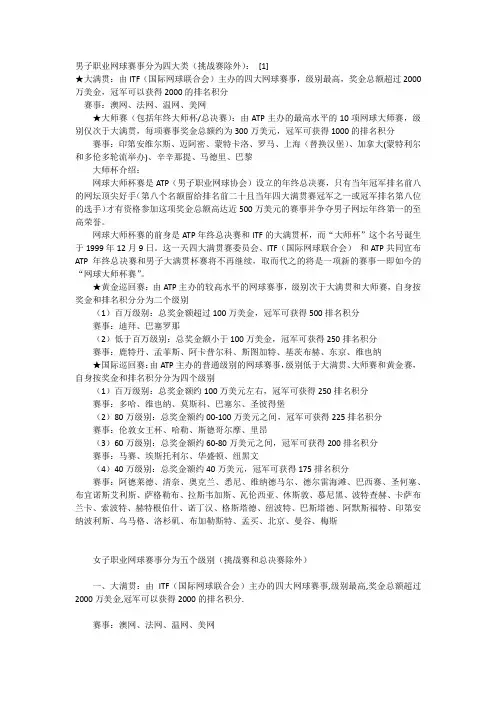 男子职业网球赛事分为四大类