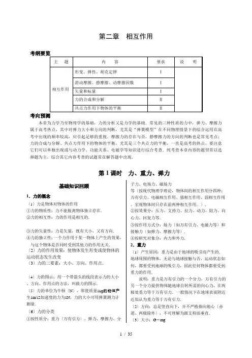 高考物理复习资料《相互作用》