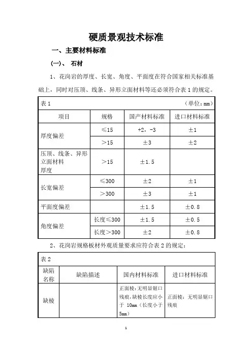 园林景观技术标准