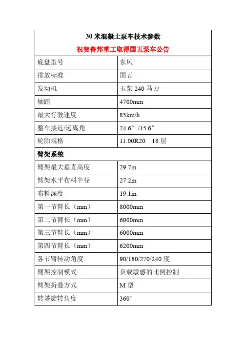 30米泵车技术参数