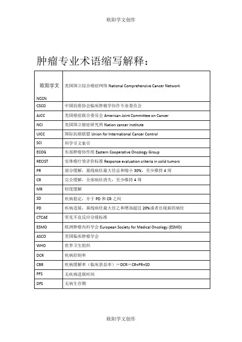 肿瘤专业术语缩写解释