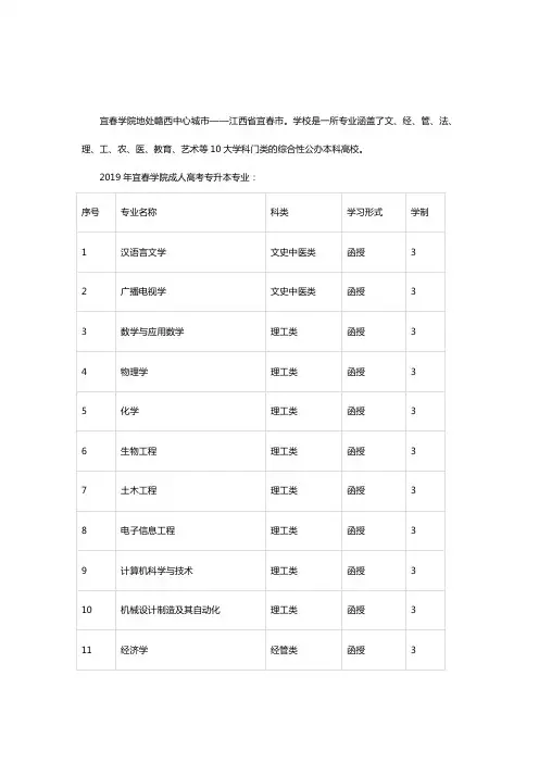 宜春学院成人高考招生简章