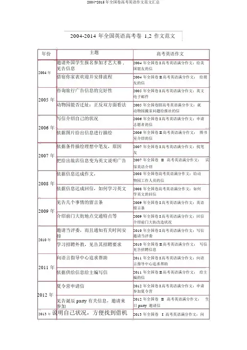 2004-2015年全国卷高考英语作文范文汇总